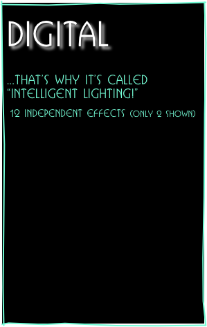 
Digital

...THAT’S WHY It’s called
“Intelligent Lighting!”

12 INDEPENDENT EFFECTS (ONLY 2 shown)

